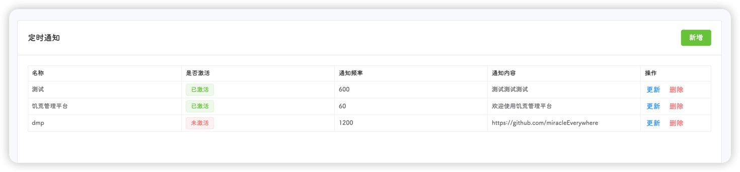 多个定时通知任务